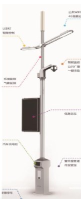 智慧城市智慧路燈改造升級-艾燈桿.png