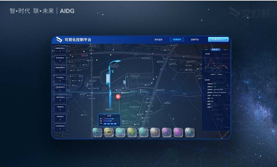 智能照明管理系統平臺-上海艾燈桿.png