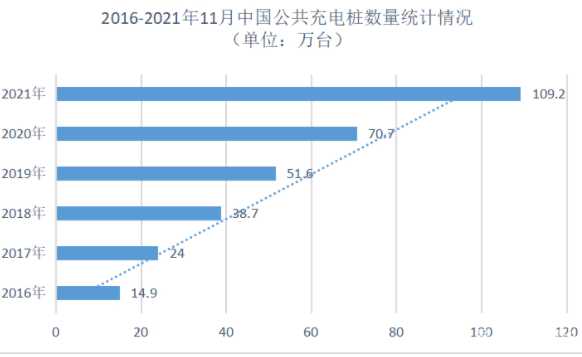 汽車充電樁.png