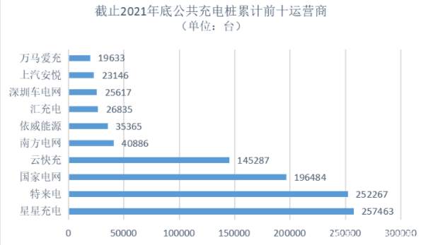 燈桿充電樁.png