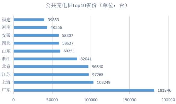 路燈充電樁.png