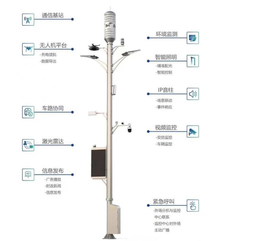 智慧燈桿 (1).png
