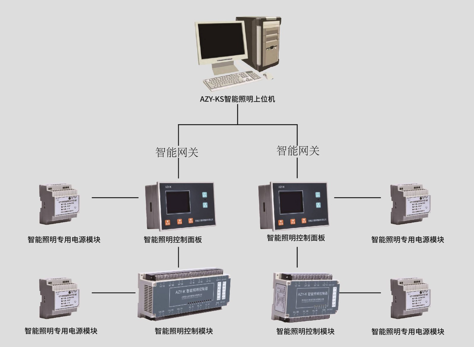 智能照明控制系統(tǒng)誤區(qū)營造更佳照明環(huán)境