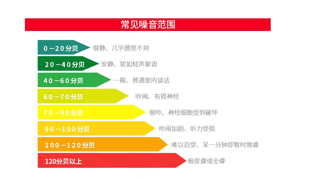 長了“耳朵”的智慧路燈桿